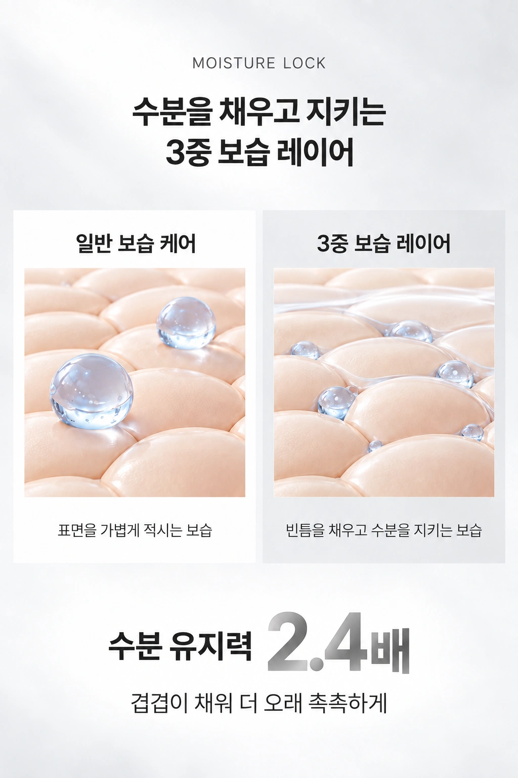Serive 국문 상세페이지 07 — 보습 레이어 비교